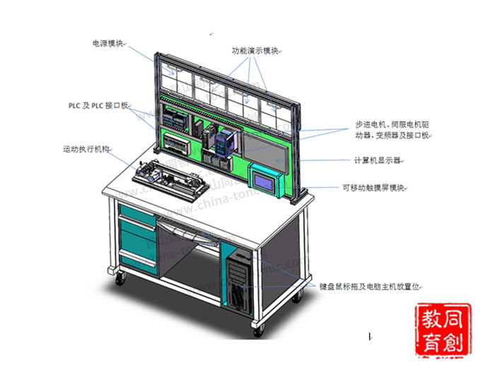 TC-1200西門子PLC實(shí)驗(yàn)臺(tái)