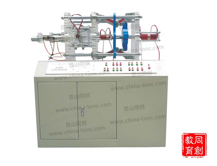 TC-TYZJ型透明液壓注塑機(jī)演示模型