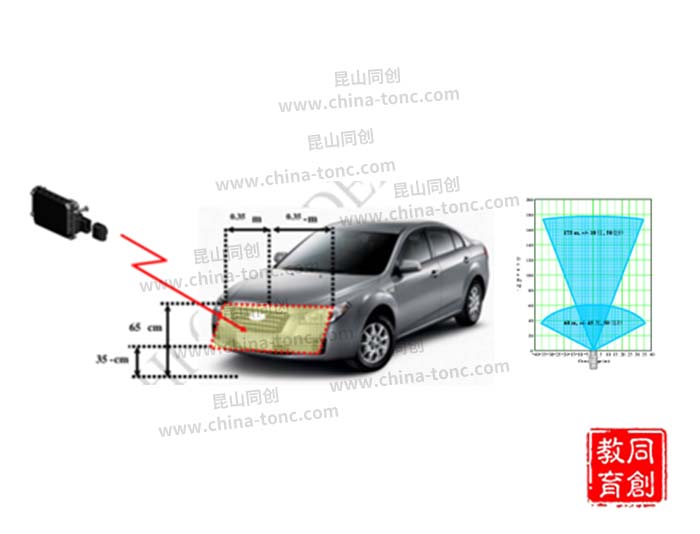 TC-ZNG智能網(wǎng)聯(lián)汽車毫米波雷達實訓(xùn)臺